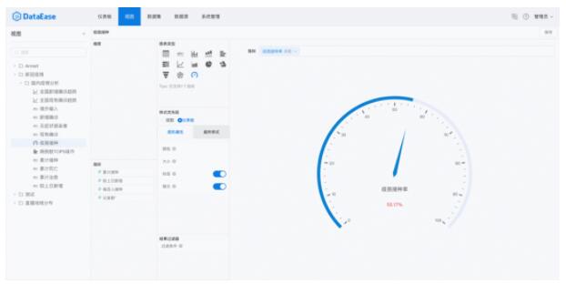 強勢登上Github熱榜，這個數據可視化分析平臺火了！