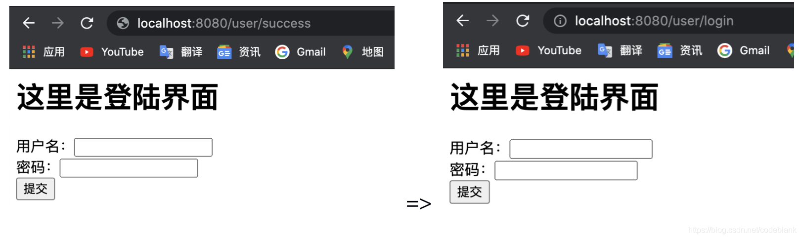 SpringMVC自定義攔截器登錄檢測(cè)功能的實(shí)現(xiàn)代碼