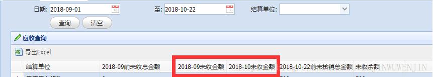 Java 類動(dòng)態(tài)添加屬性字段的操作