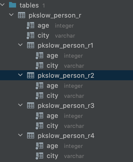 示例講解PostgreSQL表分區的三種方式