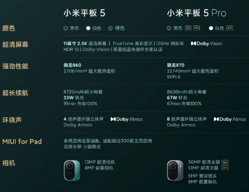 小米平板5玩王者榮耀原神吃雞怎么樣 小米平板5游戲模式怎么設置