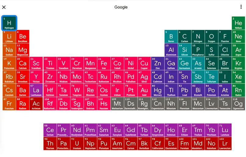 Google在搜索中加入有趣的互動式化學元素周期表