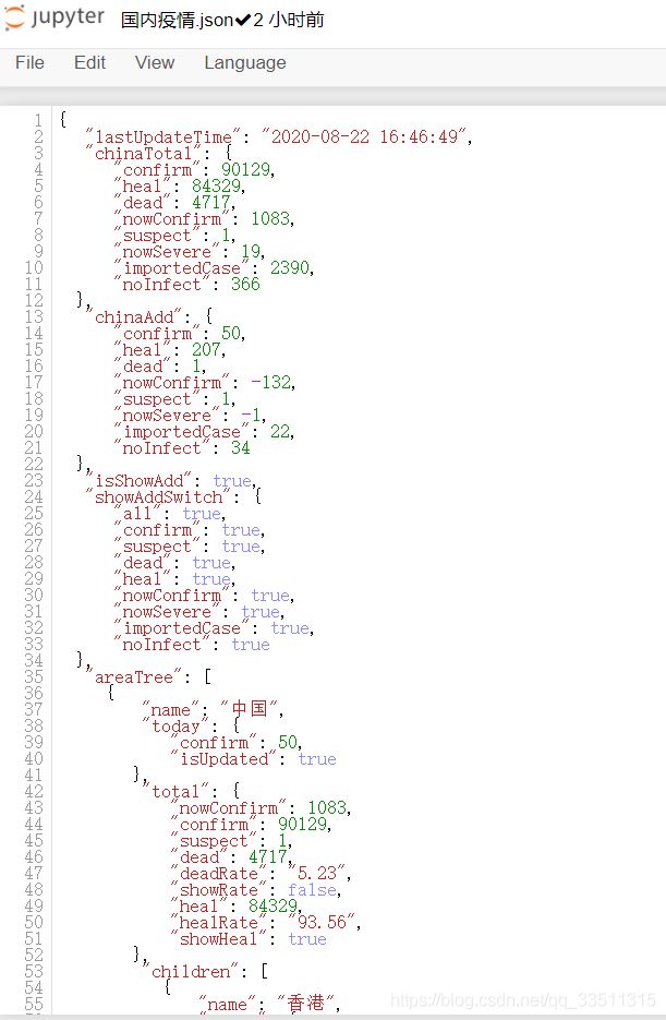 python繪圖pyecharts+pandas的使用詳解