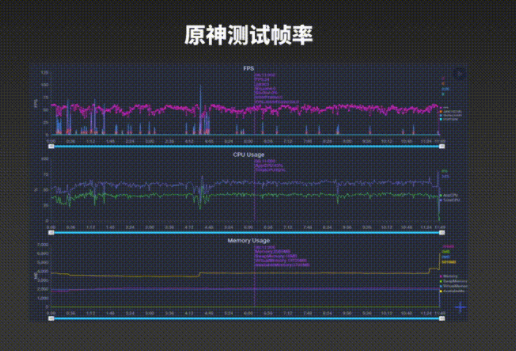 榮耀Magic3至臻版參數信息 榮耀Magic3至臻版評測