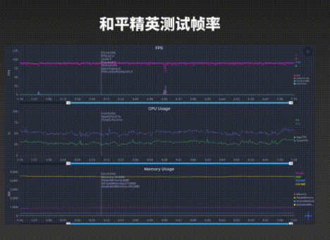 榮耀Magic3至臻版參數信息 榮耀Magic3至臻版評測