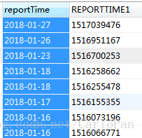 mysql中between的邊界范圍說明