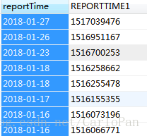 mysql中between的邊界范圍說明