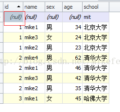 mysql 如何獲取兩個(gè)集合的交集/差集/并集