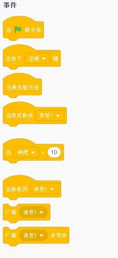 盤點兒童智力開發的首選編程語言—Scratch
