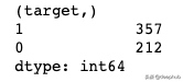 Python中三個不常見但是非常有用的數據科學庫 Python中三個不常見但是非常有用的數據科學庫