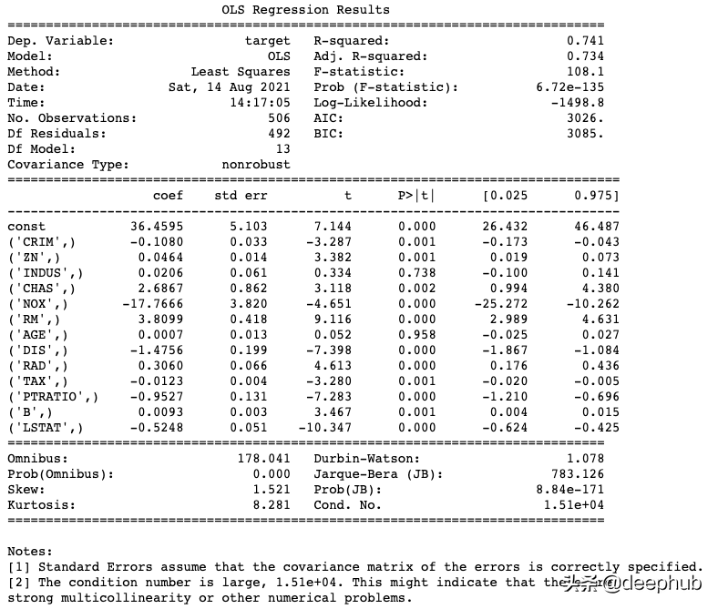 Python中三個不常見但是非常有用的數據科學庫 Python中三個不常見但是非常有用的數據科學庫