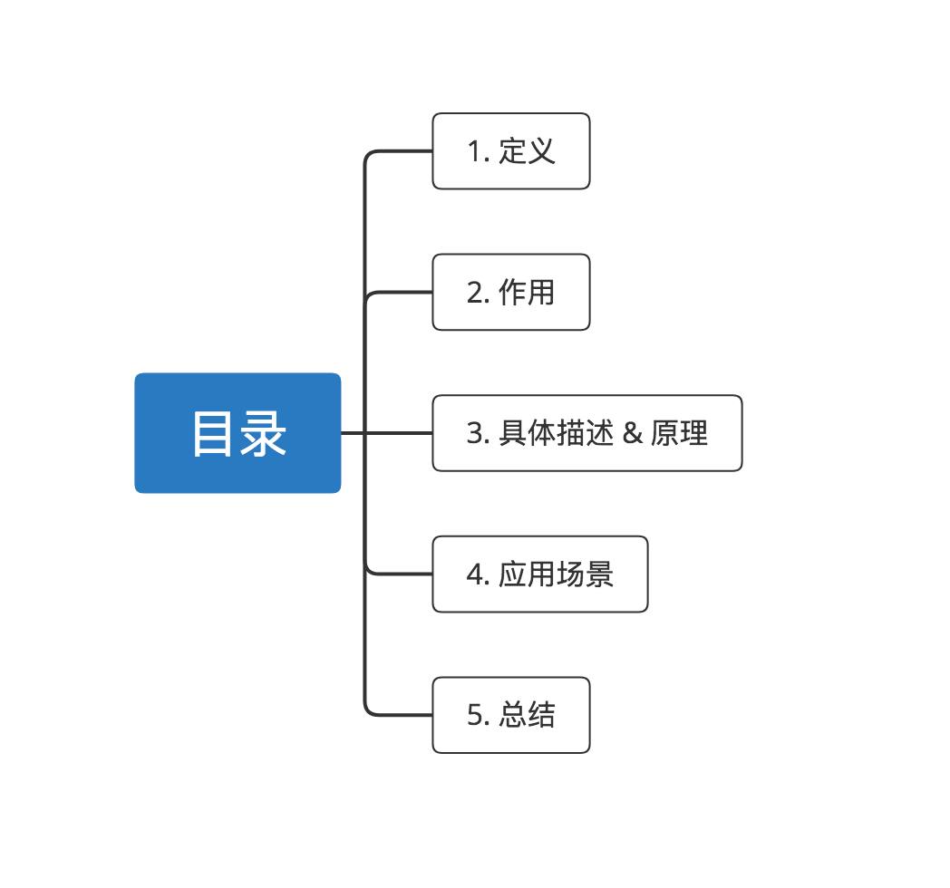 Java那些鮮為人知的關鍵字volatile詳析