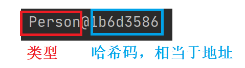 java中類和對象的詳細介紹