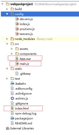 詳談Vue.js框架下main.js,App.vue,page/index.vue之間的區(qū)別