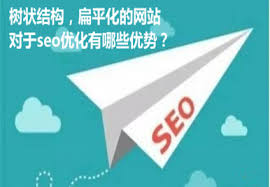 如何布局網(wǎng)站結(jié)構(gòu)有利于SEO優(yōu)化呢？