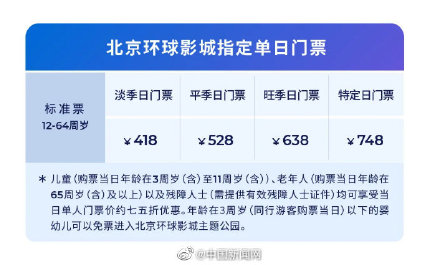 北京環球影城門票正式開售 環球影城門票開售App被擠癱