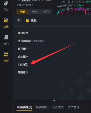 幣安eth怎么換成人民幣 幣安eth提現(xiàn)手續(xù)費(fèi)是多少