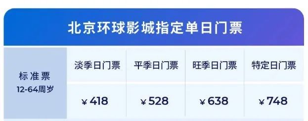 北京環球影城在哪購票?環球影城官網購票入口