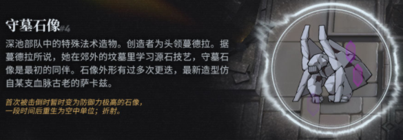 明日方舟折射機制怎么觸發？明日方舟折射是什么意思？什么時候失效？
