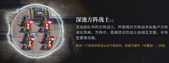 明日方舟折射機制怎么觸發？明日方舟折射是什么意思？什么時候失效？