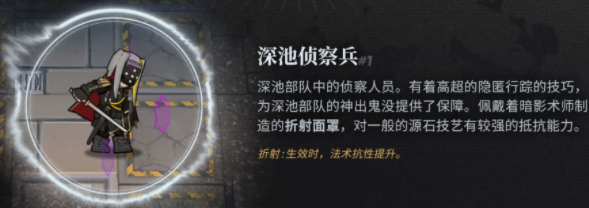 明日方舟折射機制怎么觸發？明日方舟折射是什么意思？什么時候失效？