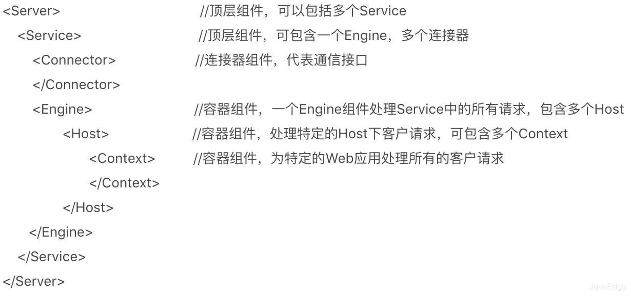 淺談Tomcat多層容器的設計