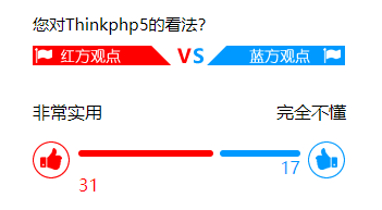 ThinkPHP5+jQuery+MySql實現投票功能