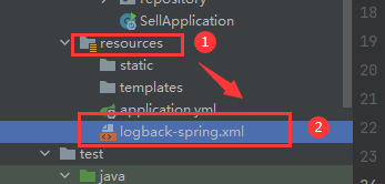 Springboot項目優雅地處理日志的方法詳解