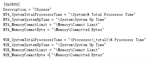 基于Linux下Nagios的安裝與配置說明介紹[圖]
