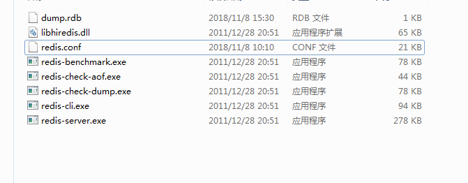 redis如何設置database個數(shù)
