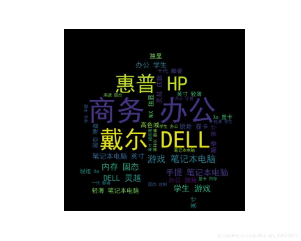 python基于scrapy爬取京東筆記本電腦數據并進行簡單處理和分析