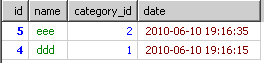 mysql ＂group by＂與＂order by＂的研究－－分類中最新的內容