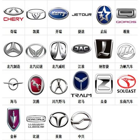 各種車標(biāo)志識別圖片大全圖片2021 開朗是裝的懂事是裝的自卑是真的孤獨(dú)是真的???