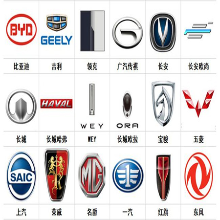 各種車標(biāo)志識別圖片大全圖片2021 開朗是裝的懂事是裝的自卑是真的孤獨(dú)是真的???