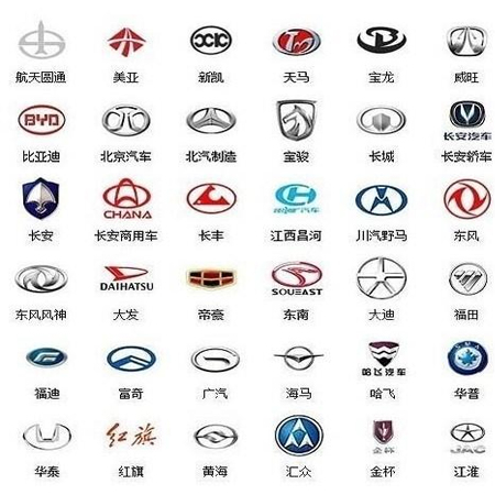各種車標(biāo)志識別圖片大全圖片2021 開朗是裝的懂事是裝的自卑是真的孤獨(dú)是真的???