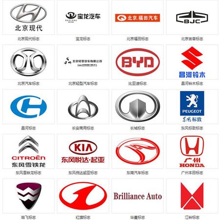 各種車標(biāo)志識別圖片大全圖片2021 開朗是裝的懂事是裝的自卑是真的孤獨(dú)是真的???