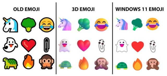 Windows 11的emoji:并非之前承諾的3D版本 Windows 11的emoji:并非之前承諾的3D版本