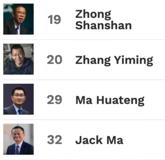 張一鳴成中國(guó)互聯(lián)網(wǎng)首富 張一鳴身價(jià)594億美元超馬化騰