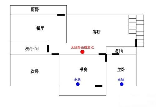 購(gòu)物節(jié)這四款路由器最值得買 高中低端全覆蓋 購(gòu)物節(jié)這四款路由器最值得買 高中低端全覆蓋