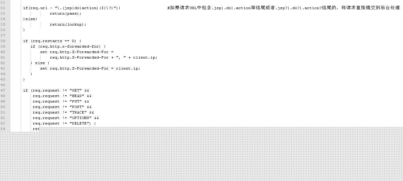 高性能HTTP加速器Varnish-3.0.3搭建、配置及優化步驟