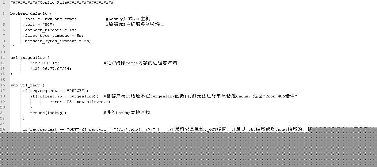 高性能HTTP加速器Varnish-3.0.3搭建、配置及優化步驟