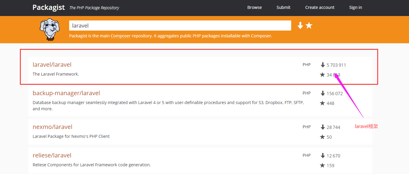 Laravel的下載以及使用composer來安裝debugbar擴展包圖文教程