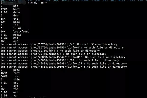 Linux 磁盤空間被吃掉了？這樣排查不背鍋！