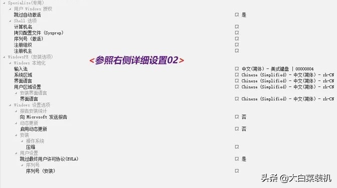 你要的Windows：精簡+ CPU占用率暴降！瞬間干掉LTSC