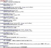 Java org.w3c.dom.Document 類(lèi)方法引用報(bào)錯(cuò)