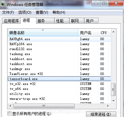 tensorboard 可視化之localhost:6006不顯示的解決方案