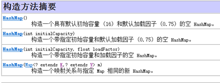 Java中詳細解析Map接口