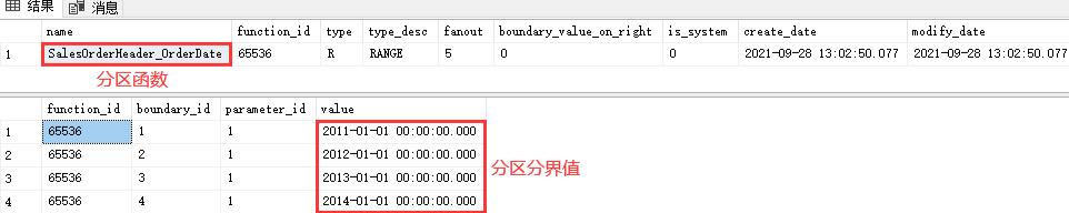 SQL Server表分區(qū)刪除詳情