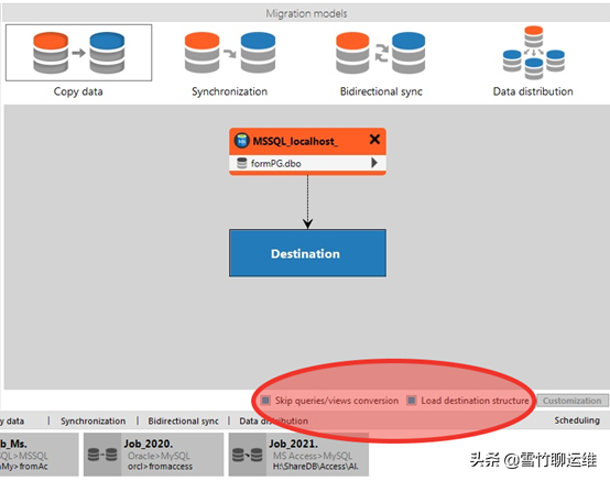 數據庫遷移有什么技巧？分享強大的Database遷移和同步工具