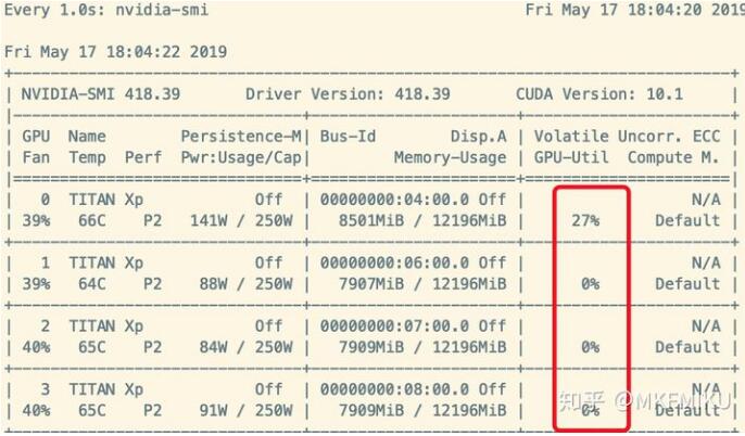 Pytorch 如何加速Dataloader提升數(shù)據(jù)讀取速度